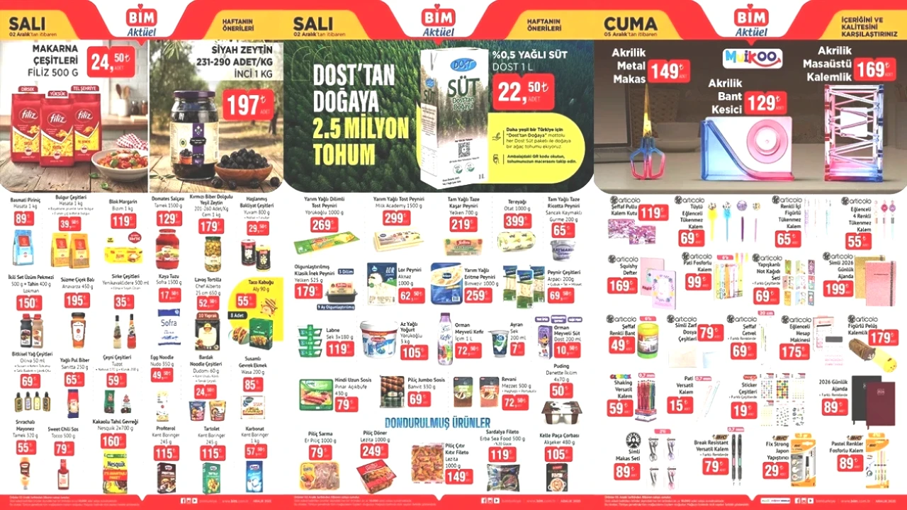 BİM 12 Aralık İndirimleri Sivas'ta! En Uygun Fiyatlı Alışveriş Fırsatları Sizi Bekliyor!